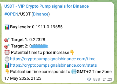 Crypto pump signal analytics for OPEN on Binance, 18 May 2026, 22:02