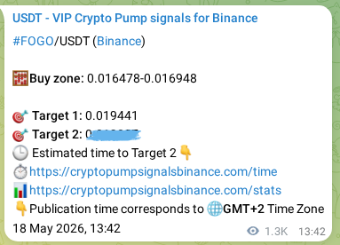 Proof of FOGO pump signal on Binance at 20 May 2026, 01:59