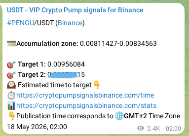 Market signal verification: PENGU on Binance at 20 May 2026, 19:40
