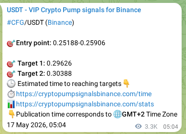 Proof of CFG pump signal on Binance at 20 May 2026, 23:57