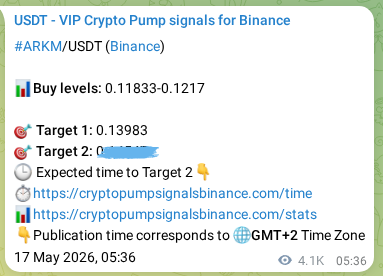 Real-time proof of ARKM pump signal on Binance, 22 May 2026, 09:50