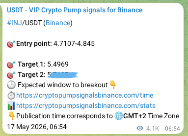 Verification image for INJ pump signal on Binance at 22 May 2026, 14:25