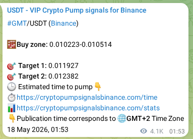 GMT pump signal verification from Binance, timestamp: 23 May 2026, 08:26