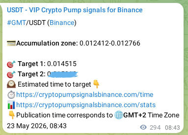 Crypto pump signal proof: GMT on Binance, 23 May 2026, 16:41