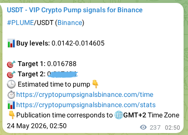 View the proof of PLUME pump signal on Binance at 24 May 2026, 09:24 Proof of PLUME pump signal on Binance at 24 May 2026, 09:24