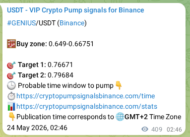 Check out the Binance pump signal proof for GENIUS on 24 May 2026, 14:07 Binance pump signal proof for GENIUS on 24 May 2026, 14:07