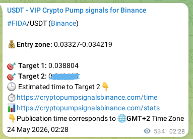 Authenticated proof of FIDA's pump signal on Binance at 24 May 2026, 17:17 Authenticated proof of FIDA's pump signal on Binance at 24 May 2026, 17:17