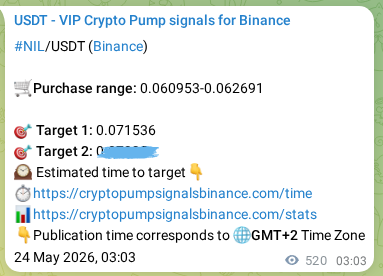 Crypto pump signal proof: Verify NIL on Binance, 24 May 2026, 17:28 Crypto pump signal proof: NIL on Binance, 24 May 2026, 17:28