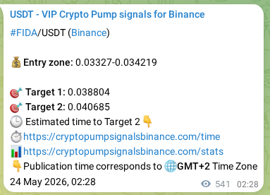Binance trading signal proof for FIDA pump, 24 May 2026, 17:30 Binance trading signal proof for FIDA pump, 24 May 2026, 17:30