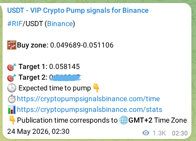 Market signal verification: RIF on Binance at 25 May 2026, 15:27
