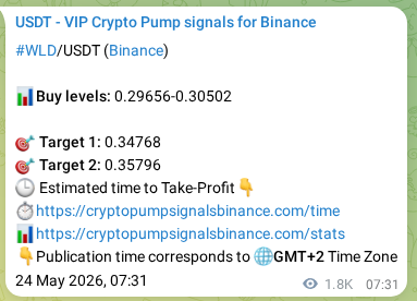 Signal verification: Confirm WLD pump on Binance at 26 May 2026, 08:52 Signal verification: WLD pump on Binance at 26 May 2026, 08:52