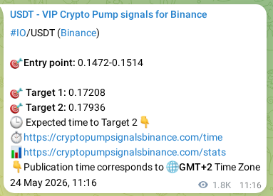 Crypto trading signal proof: IO pump on Binance, 26 May 2026, 12:22 Crypto trading signal proof: IO pump on Binance, 26 May 2026, 12:22