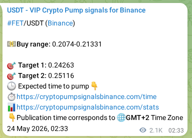 Market signal verification: FET on Binance at 26 May 2026, 13:00 Market signal verification: FET on Binance at 26 May 2026, 13:00