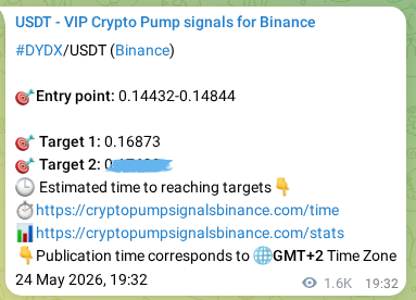 See the verification image for DYDX pump signal on Binance at 26 May 2026, 15:43 Verification image for DYDX pump signal on Binance at 26 May 2026, 15:43