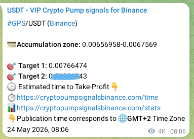 Crypto pump signal analytics for GPS on Binance, 28 May 2026, 22:18