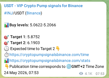 Crypto pump signal proof: Verify INJ on Binance, 29 May 2026, 08:52 Crypto pump signal proof: INJ on Binance, 29 May 2026, 08:52