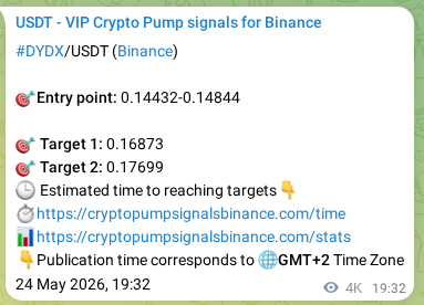 Trading signal proof: DYDX pump from Binance, 29 May 2026, 09:17 Trading signal proof: DYDX pump from Binance, 29 May 2026, 09:17