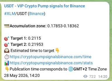 Crypto market signal proof: XLM pump on Binance, 29 May 2026, 10:23 Crypto market signal proof: XLM pump on Binance, 29 May 2026, 10:23