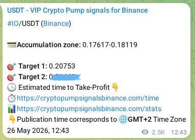 Binance pump signal data for IO at 29 May 2026, 11:01 Binance pump signal data for IO at 29 May 2026, 11:01