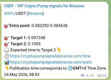 Crypto trading signal proof: XPL pump on Binance, 29 May 2026, 11:09 Crypto trading signal proof: XPL pump on Binance, 29 May 2026, 11:09