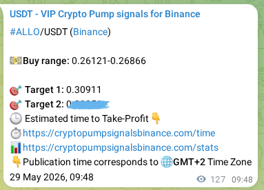 Market signal verification: ALLO on Binance at 29 May 2026, 12:51 Market signal verification: ALLO on Binance at 29 May 2026, 12:51