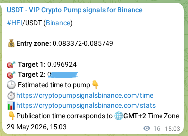 Crypto pump signal analytics for HEI on Binance, 29 May 2026, 15:30 Crypto pump signal analytics for HEI on Binance, 29 May 2026, 15:30