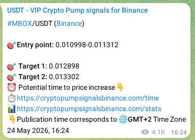 Discover the authenticated MBOX pump signal on Binance, 29 May 2026, 16:06 Authenticated MBOX pump signal on Binance, 29 May 2026, 16:06