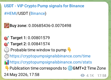 View the market signal proof for HEMI pump from Binance, 29 May 2026, 21:17 Market signal proof: HEMI pump from Binance, 29 May 2026, 21:17