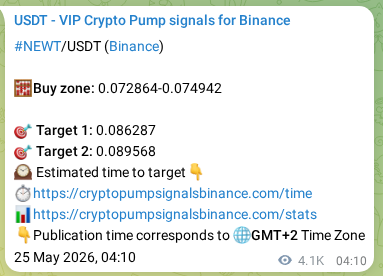 Access the Binance pump signal verification for NEWT at 29 May 2026, 22:35 Binance pump signal verification for NEWT at 29 May 2026, 22:35