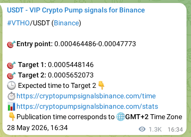 Binance pump signal data for VTHO at 30 May 2026, 05:20