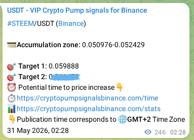 Authenticated STEEM pump signal on Binance, 31 May 2026, 09:17