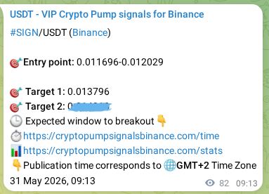 Trading signal confirmation: SIGN pump on Binance at 31 May 2026, 11:03