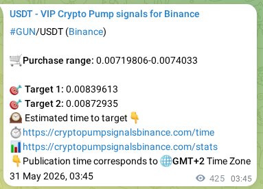 Binance trading signal confirmation for GUN pump, 31 May 2026, 15:05