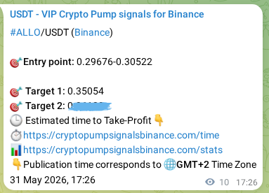 Real-time verification of ALLO pump signal on Binance, 31 May 2026, 17:37