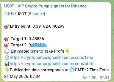 Binance exchange signal proof for JUV, 02 June 2026, 09:15