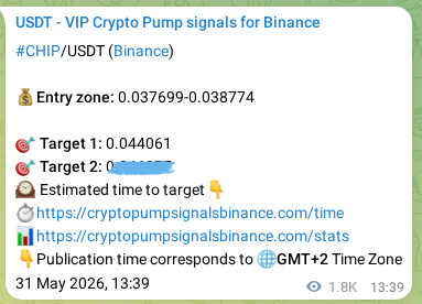 CHIP pump signal confirmation from Binance, timestamp: 02 June 2026, 14:35