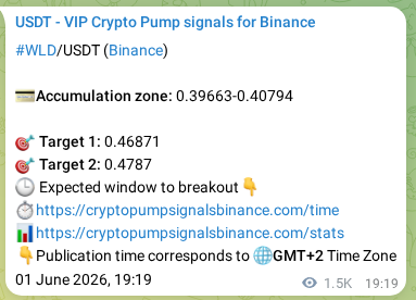 Crypto market signal proof: WLD pump on Binance, 03 June 2026, 12:28