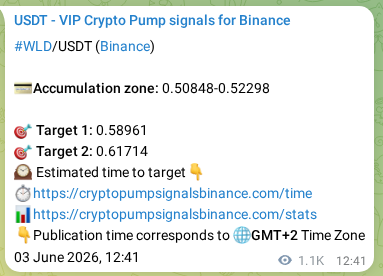 Binance pump signal proof for WLD on 04 June 2026, 18:49