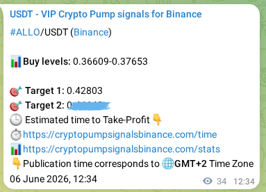 Authenticated proof of ALLO's pump signal on Binance at 06 June 2026, 13:28