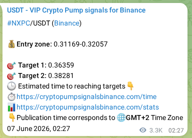 Confirm the trading signal for NXPC pump on Binance at 10 June 2026, 22:04 Trading signal confirmation: NXPC pump on Binance at 10 June 2026, 22:04