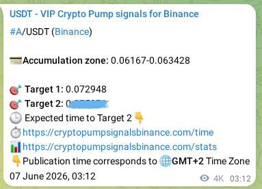 Crypto signal proof: A pump on Binance, 11 June 2026, 19:26
