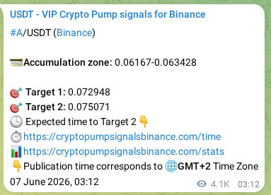 Trading signal confirmation: A pump on Binance at 11 June 2026, 19:59
