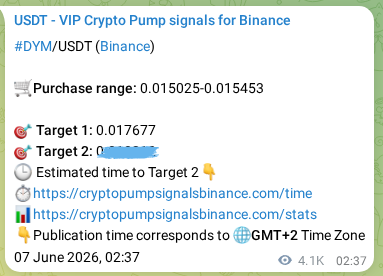Binance pump signal verification for DYM at 11 June 2026, 22:52
