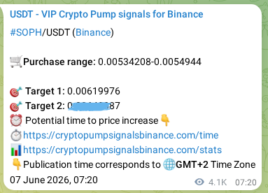 Binance pump signal proof for SOPH on 12 June 2026, 02:21