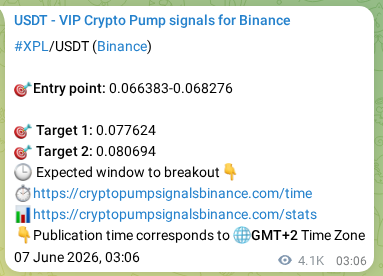 Signal verification: XPL pump on Binance at 12 June 2026, 05:09