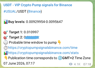 Binance pump signal data for USUAL at 12 June 2026, 06:34