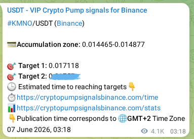 Real-time proof of KMNO pump signal on Binance, 12 June 2026, 06:50
