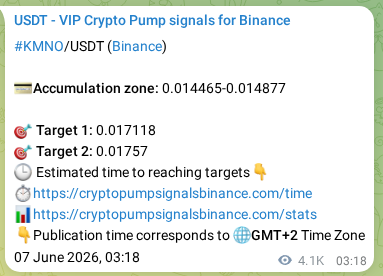 Market signal verification: KMNO on Binance at 12 June 2026, 10:51