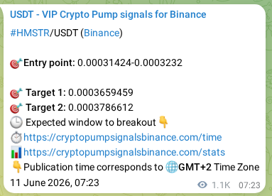 Authenticated HMSTR pump signal on Binance, 12 June 2026, 12:08
