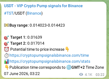 Crypto signal proof: TST pump on Binance, 12 June 2026, 12:16